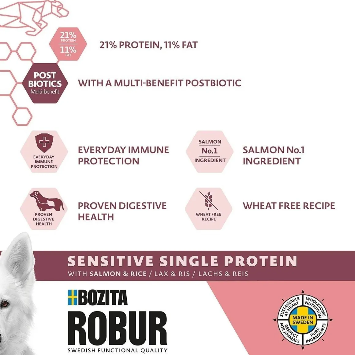 Bozita Robur Adult Sensitive Single Salmon