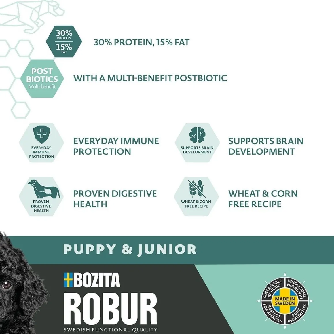 Bozita Robur Puppy & Junior XL 12kg