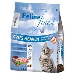 Feline Porta 21 Finest Cats Heaven
