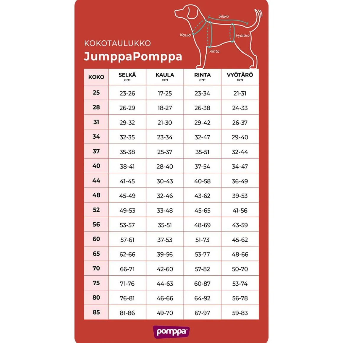 JumppaPomppa Habanero