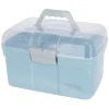 Kerbl Care Box