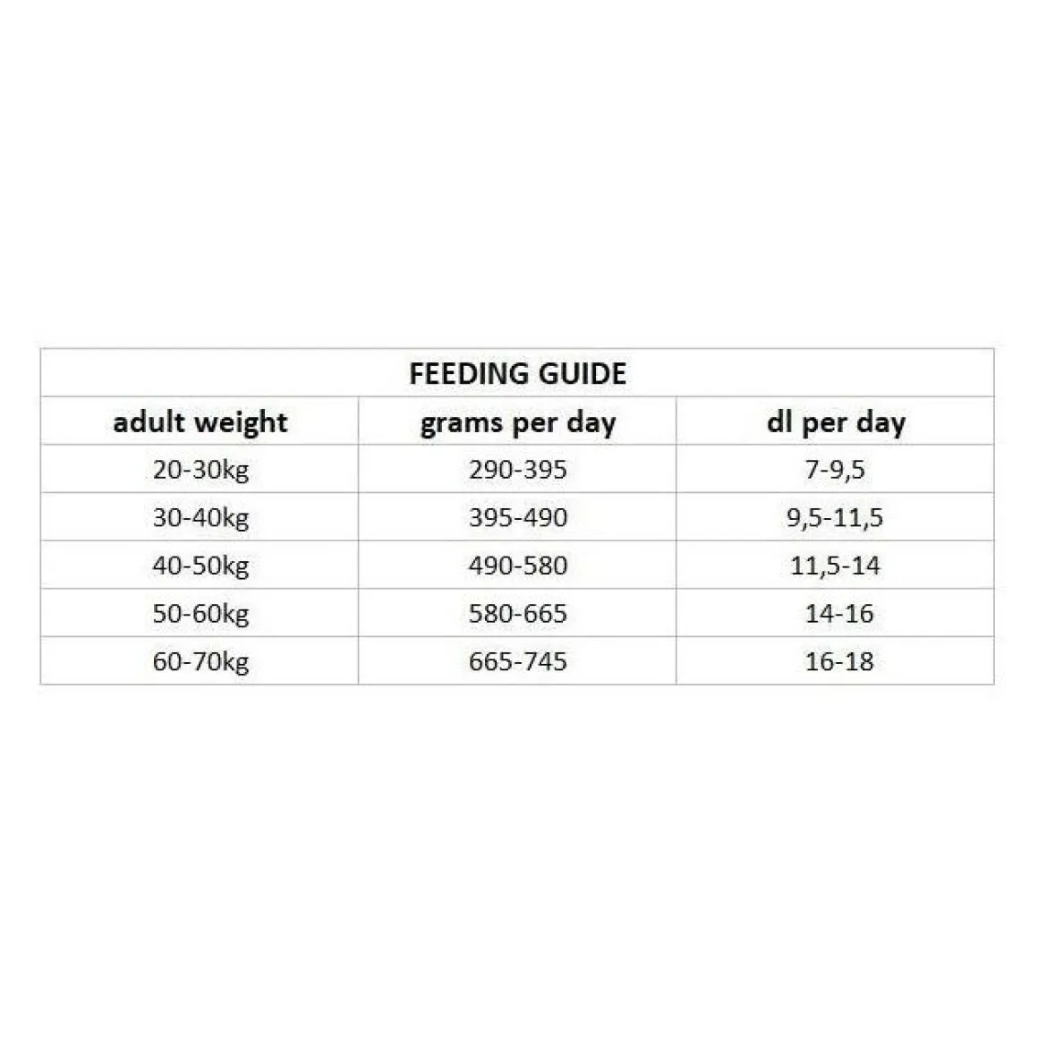 Nutrima Dog Adult Joint & Mobility