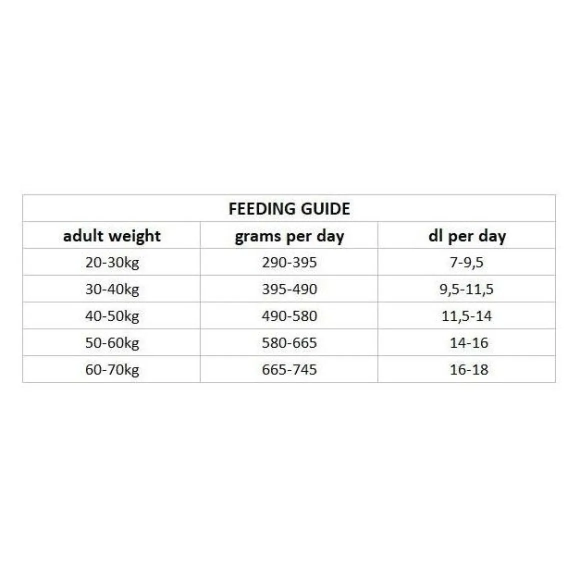 Nutrima Dog Adult Joint & Mobility