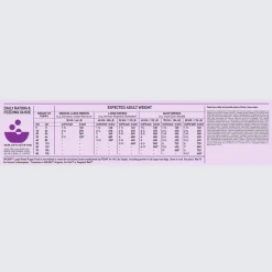 Orijen Puppy Large, 11,4 kg