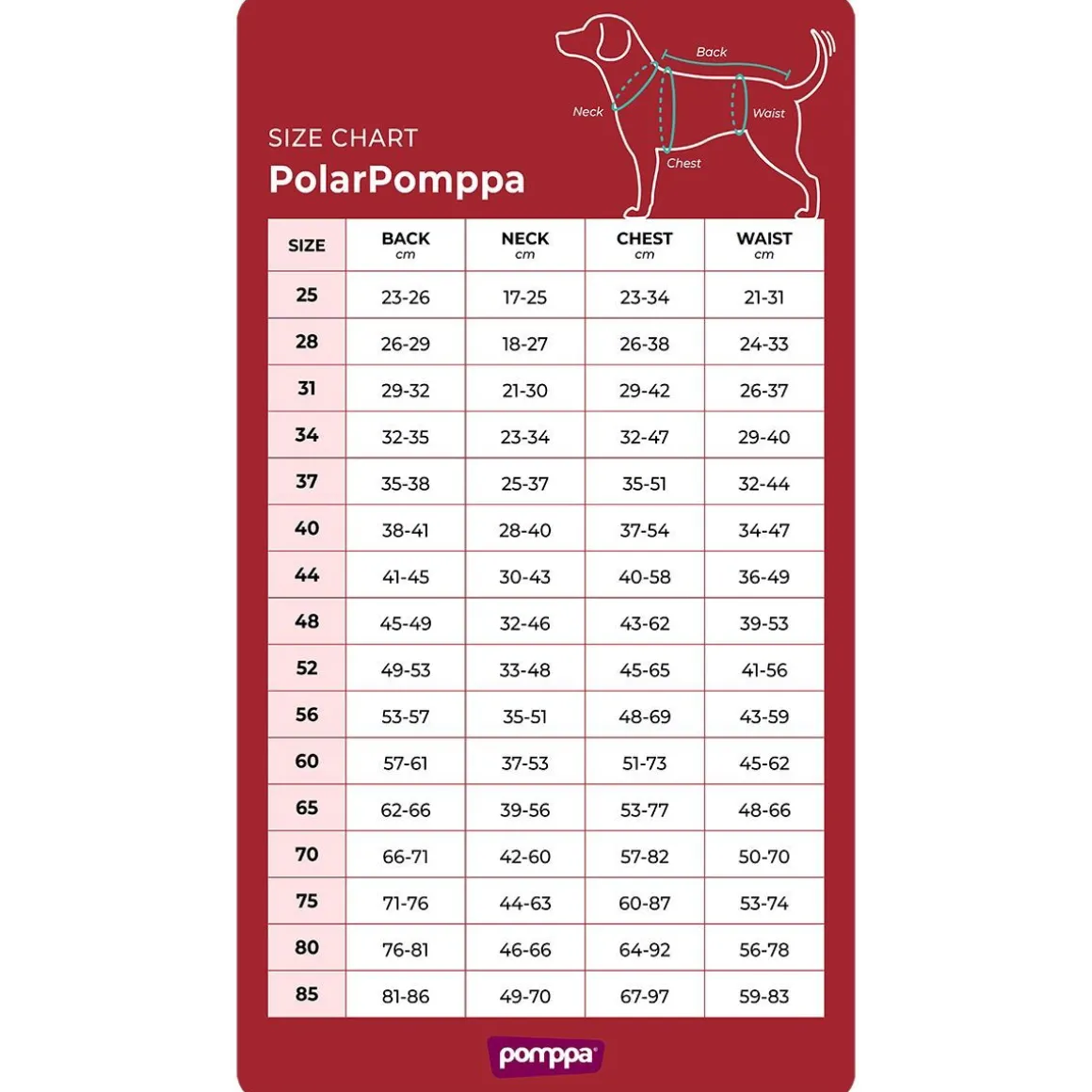 PolarPomppa Rowanberry