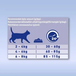 Purina ONE Sterilized Cat nauta 2,8 kg
