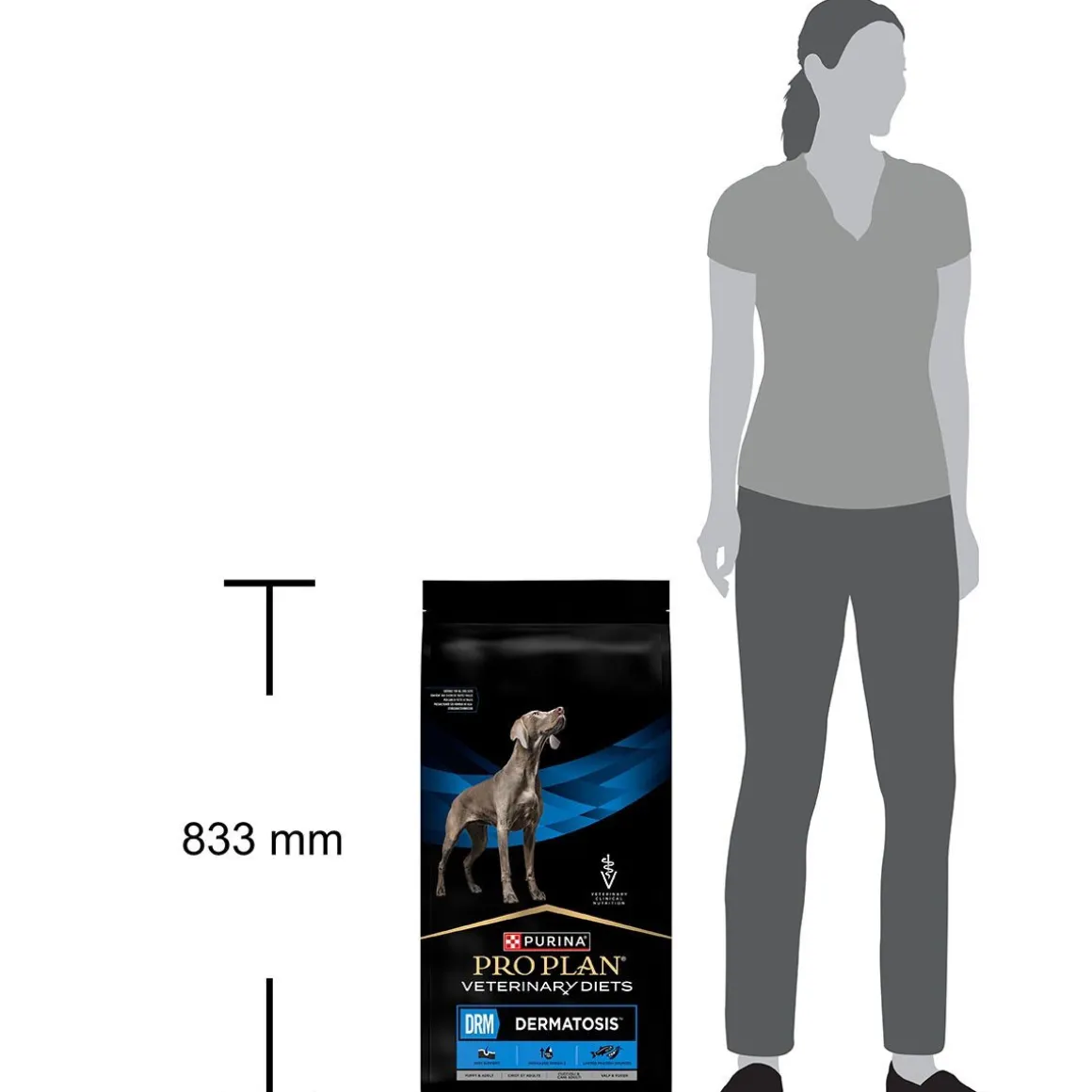 Purina VD Dog DRM Dermatosis 12kg