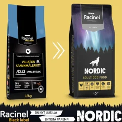 Racinel Nordic Adult Chicken 12kg