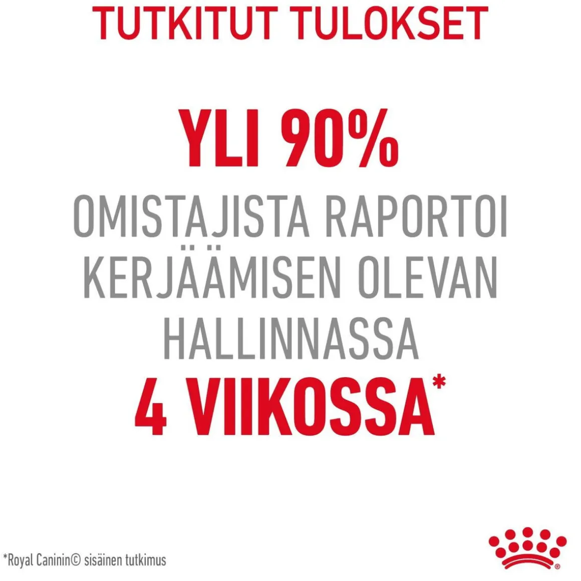 Royal Canin Appetite Control Care