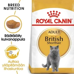Royal Canin Breed British Shorthair