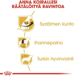 Royal Canin Cavalier Adult