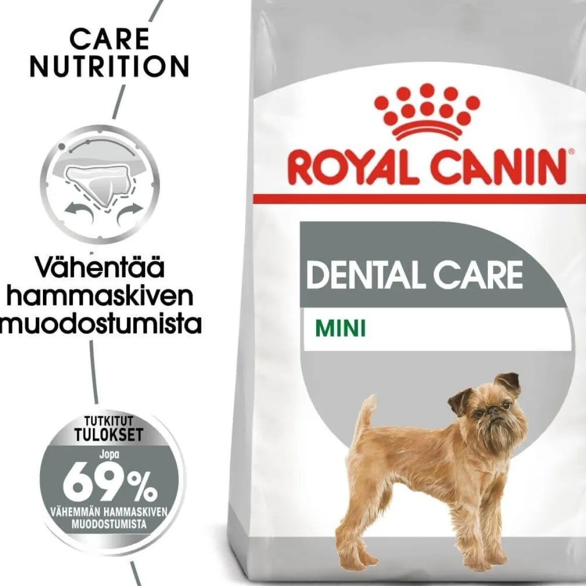 Royal Canin Dental Care Mini