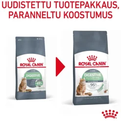Royal Canin Digestive Care