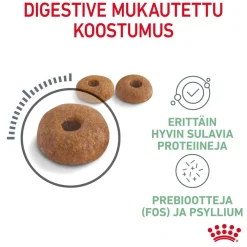 Royal Canin Digestive Care
