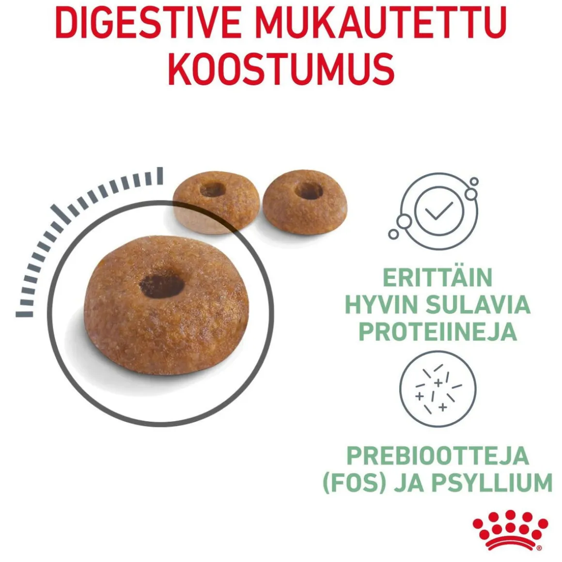 Royal Canin Digestive Care