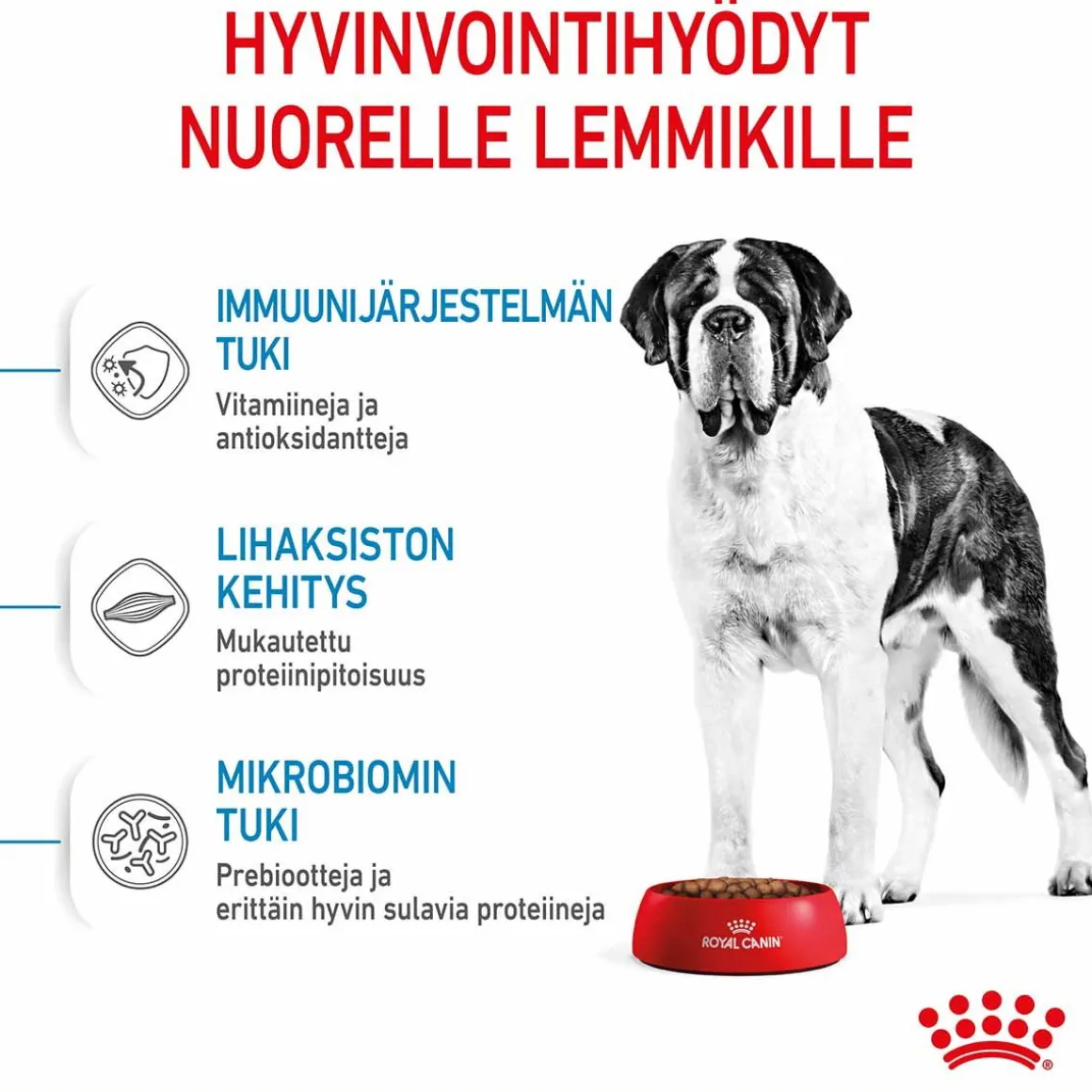 Royal Canin Giant Junior 15 kg
