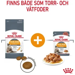 Royal Canin Hair & Skin Care Gravy 85g, 48-pack
