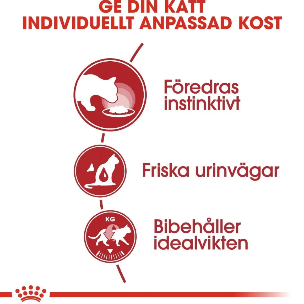 Royal Canin Instinctive Gravy 85g, 48-pack