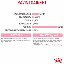 Royal Canin Kitten Loaf 85g, 48-pack