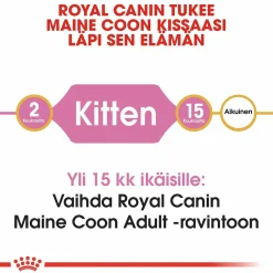 Royal Canin Maine Coon Kitten