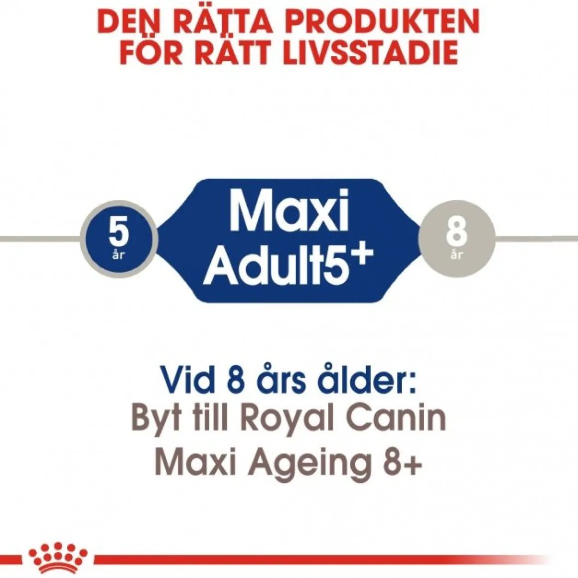 Royal Canin Maxi Adult 5+ 2 x 15kg
