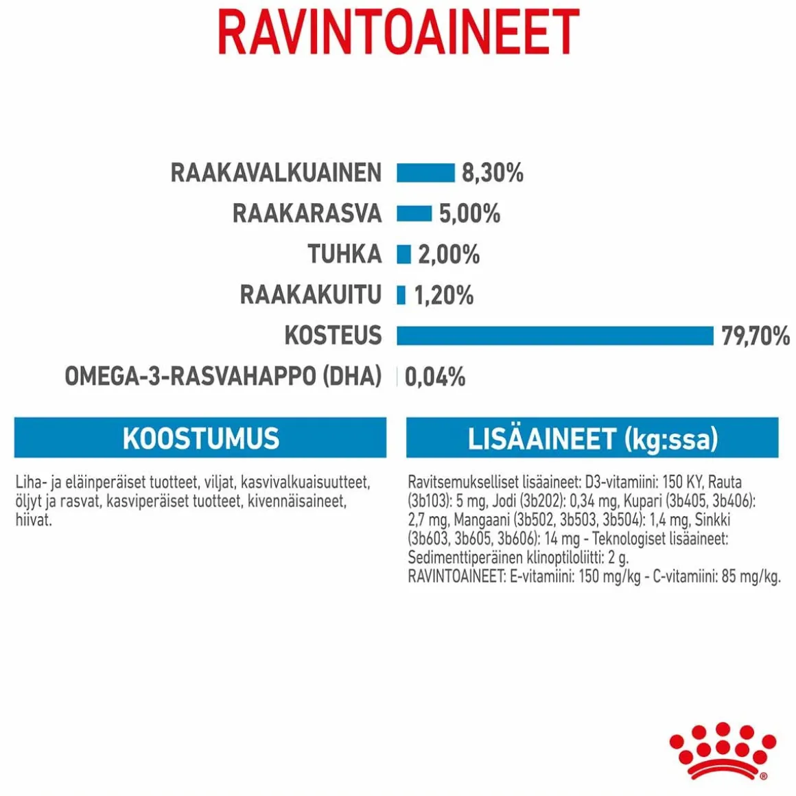 Royal Canin Maxi Puppy Wet 10x140g