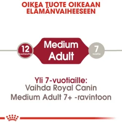 Royal Canin Medium Adult 2 x 15 kg