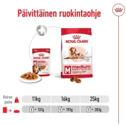 Royal Canin Medium Ageing Wet 10 x 140 g
