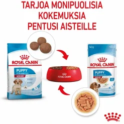 Royal Canin Medium Puppy Wet 10x140g