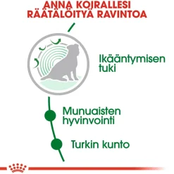 Royal Canin Mini Ageing 12+ 1,5 kg