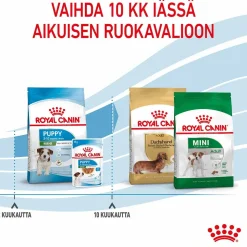 Royal Canin Mini Puppy 2 x 8kg