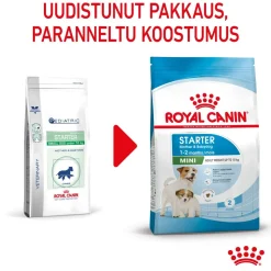 Royal Canin Mini Starter