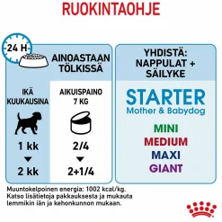 Royal Canin Starter Mother & Babydog