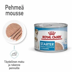 Royal Canin Starter Mother & Babydog