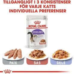 Royal Canin Sterilised Gravy 85g, 48-pack