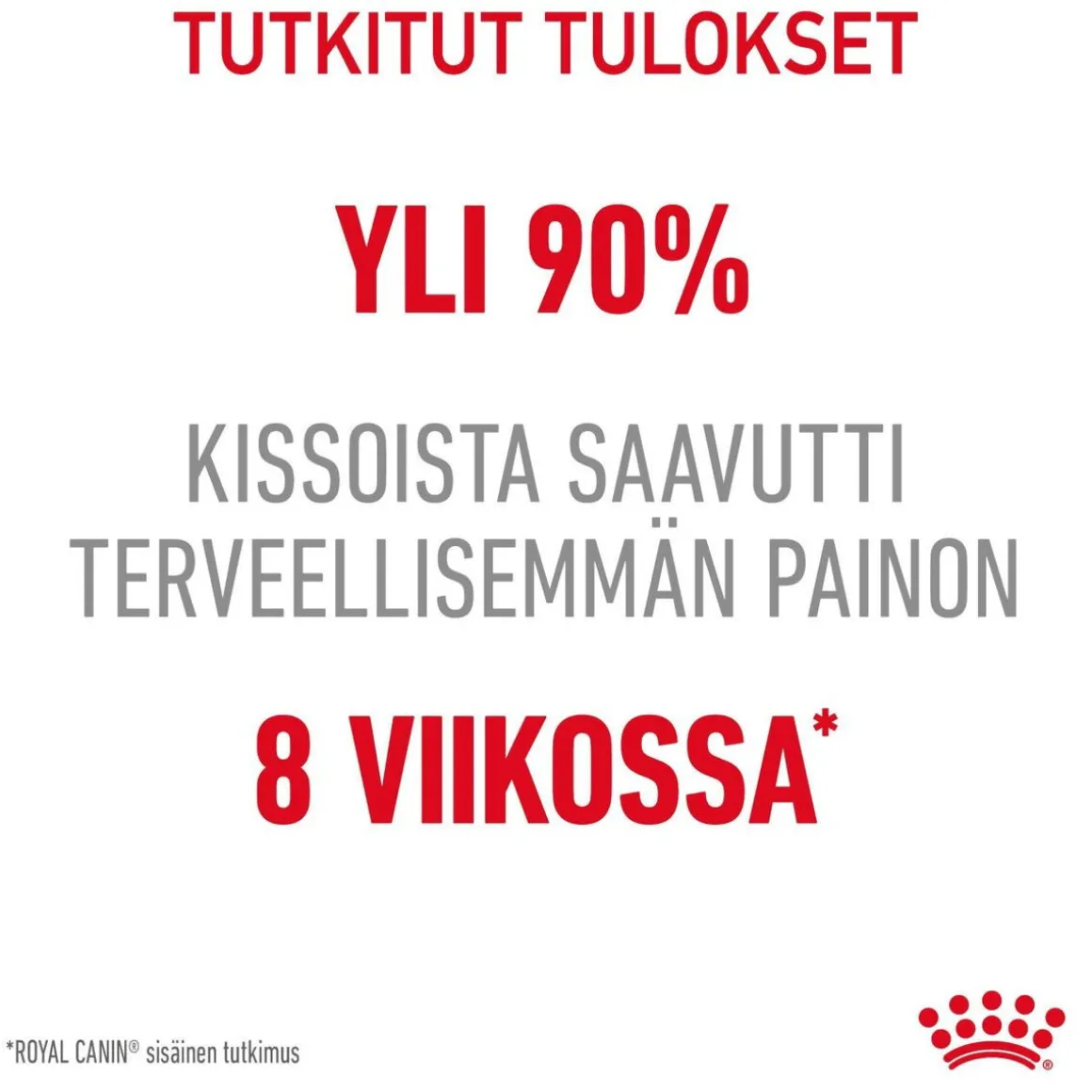 Royal Canin Ultra Light Gravy 85g, 48-pack