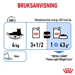 Royal Canin Ultra Light Jelly 85g, 48-pack