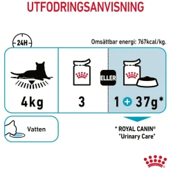 Royal Canin Urinary Care Gravy 85g, 48-pack