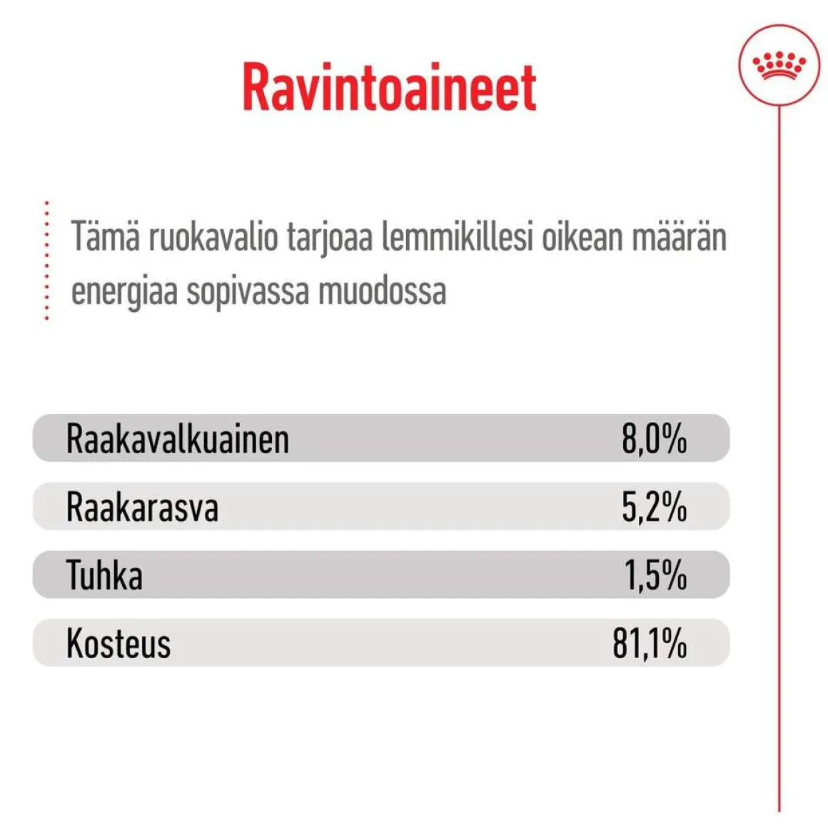 Royal Canin XS Adult märkäruoka 12 x 85 g
