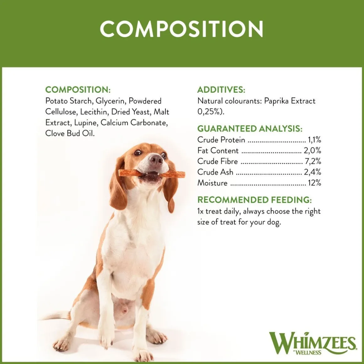 Whimzees Veggie Sausage Small 28-pack